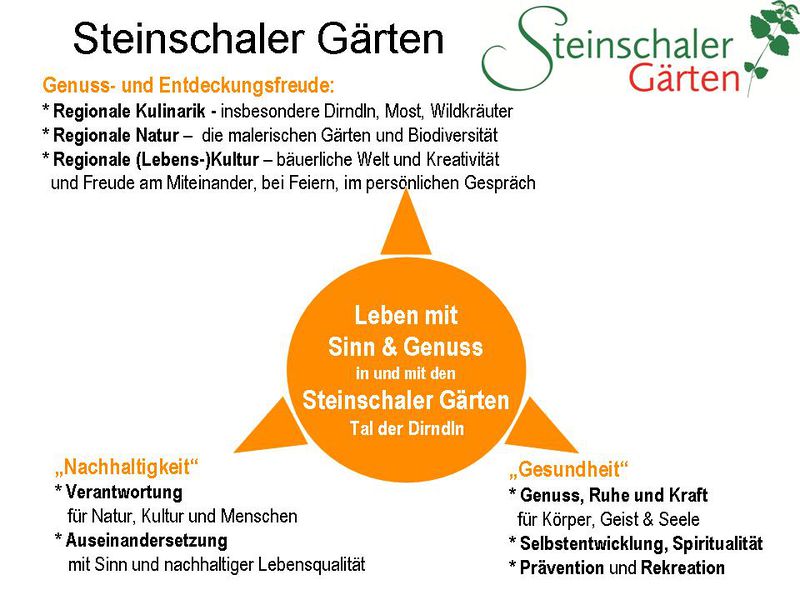 Datei:SG Natter frisst Goldfisch.jpg